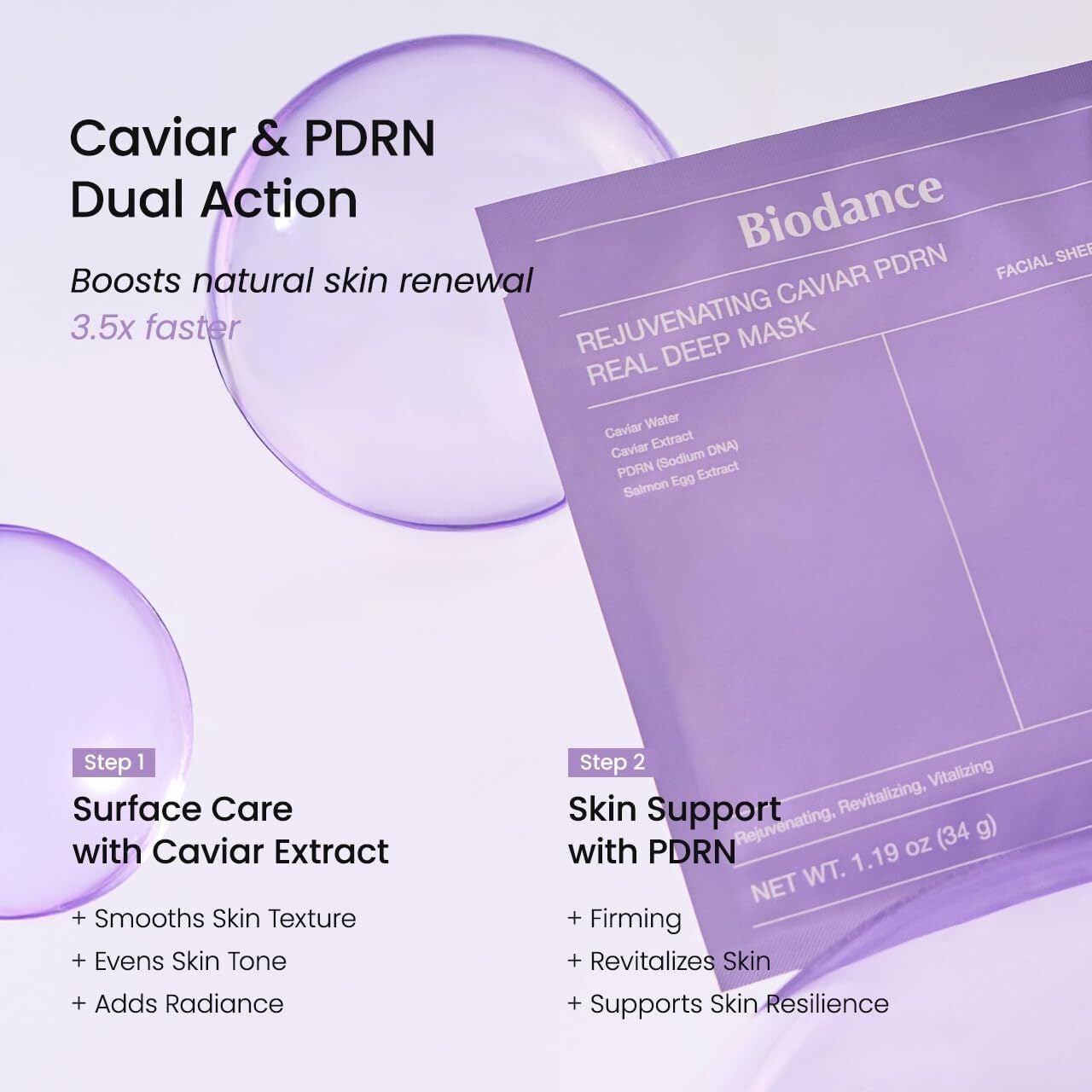 Caviar & PDRN Intensive Repair Sheet Mask Set of 4